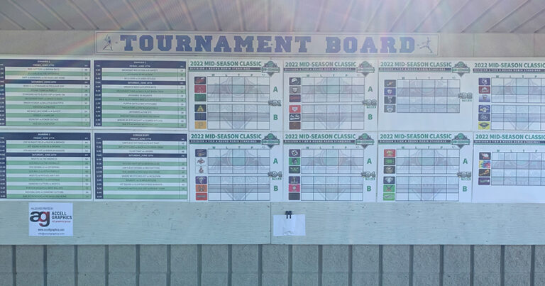 COED Tournament Boards