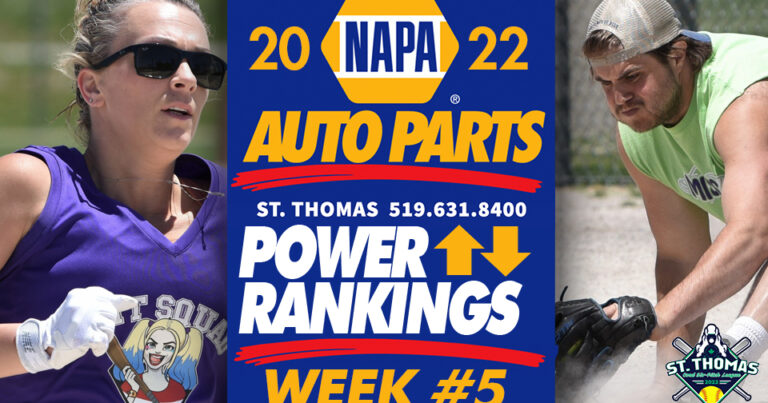 2022 St. Thomas NAPA Auto Parts Power Rankings | Week 5