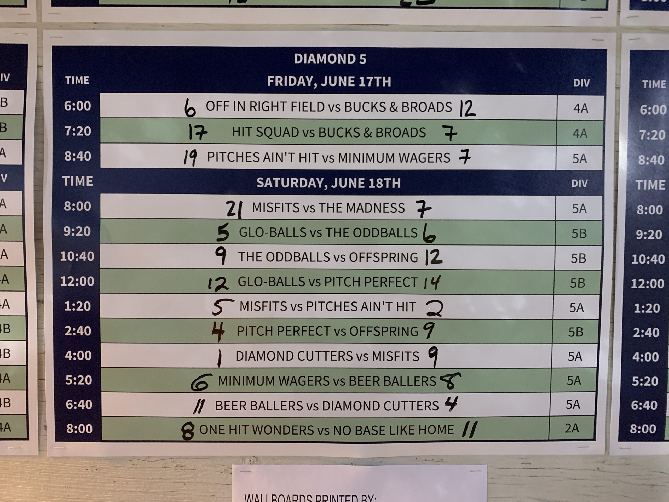 Diamond 5 Schedule St. Thomas SloPitch Association