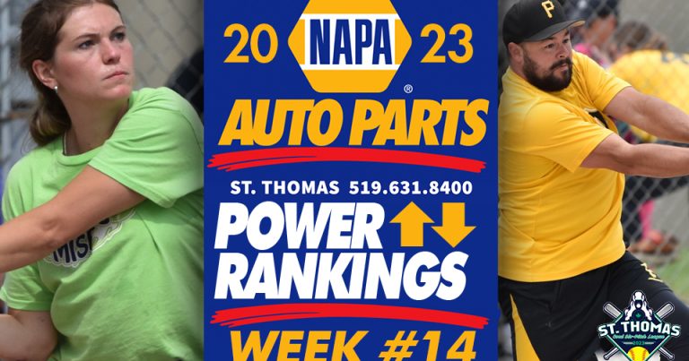 2023 St. Thomas NAPA Auto Parts Power Rankings | Week 14- The Final Countdown