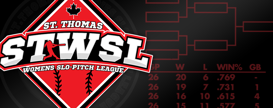 ST. THOMAS WOMENS SLO-PITCH LEAGUE CHAMPIONSHIP RECORDS