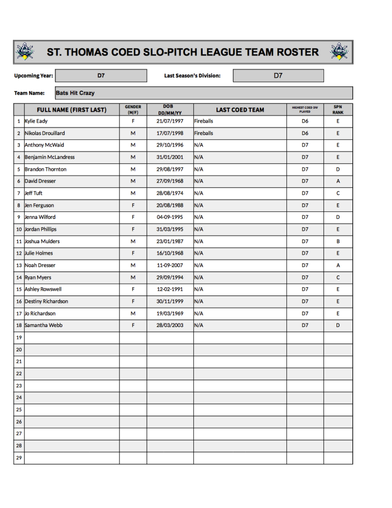 Slow Pitch Roster Sheet.pdf Roster-2 – St. Thomas Slo-Pitch Association